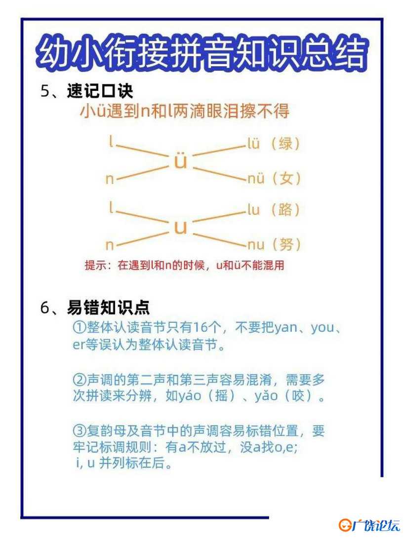 幼小衔接拼音知识总结 4页PDF