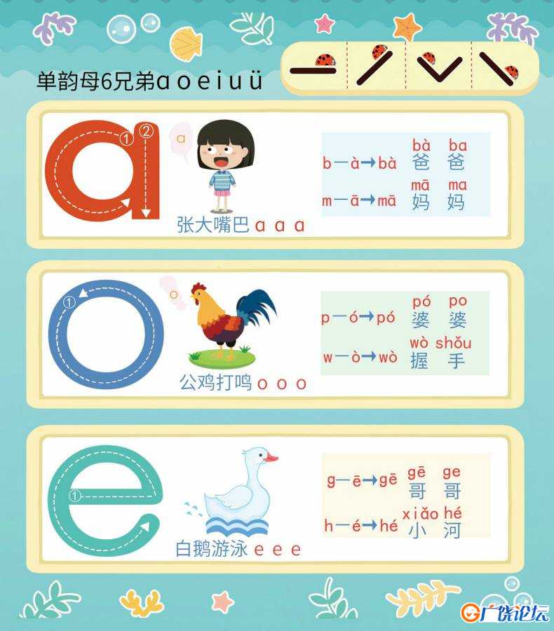 拼音字母和拼读，汉语拼音字母表，电子版PDF打印，百度网盘下载