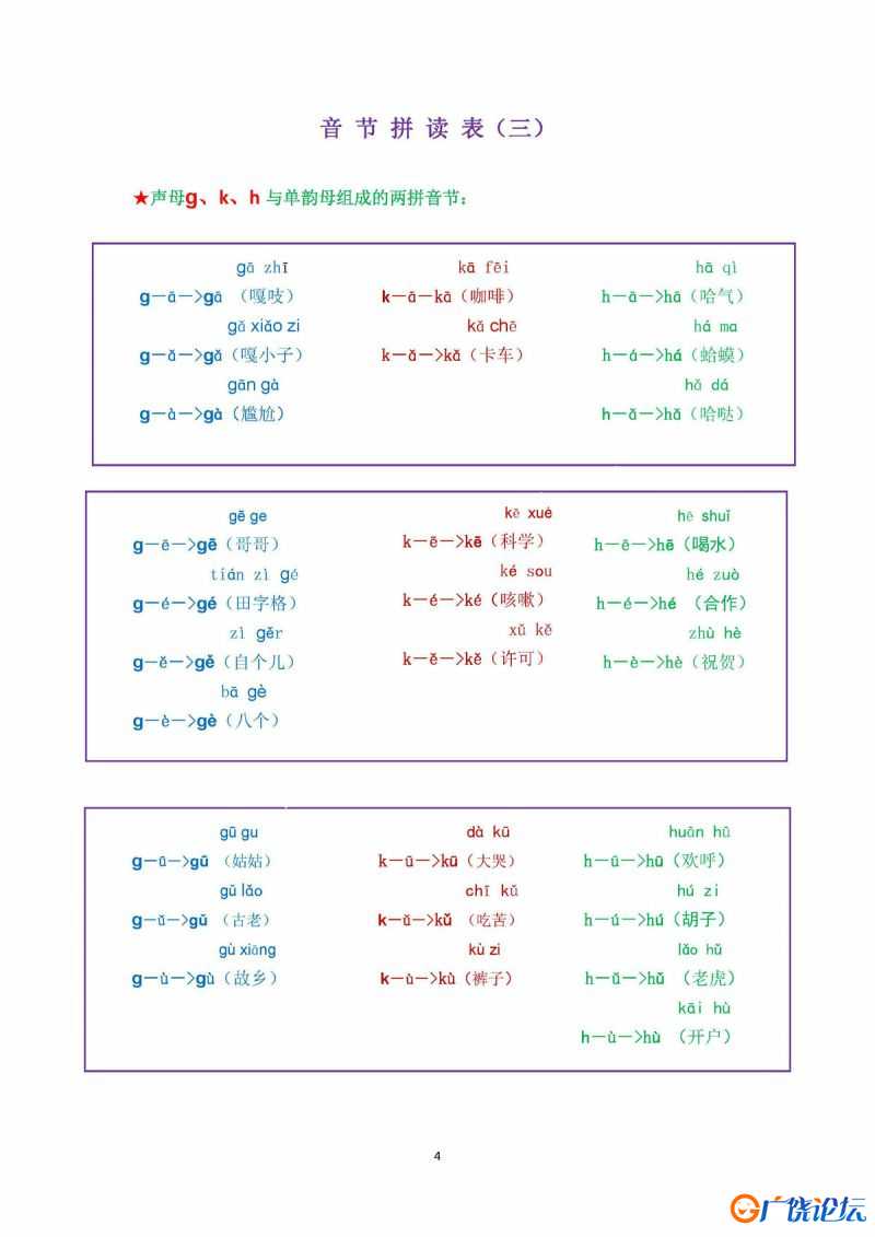 我是拼读小能手，汉语拼音音节拼读表，PDF可打印