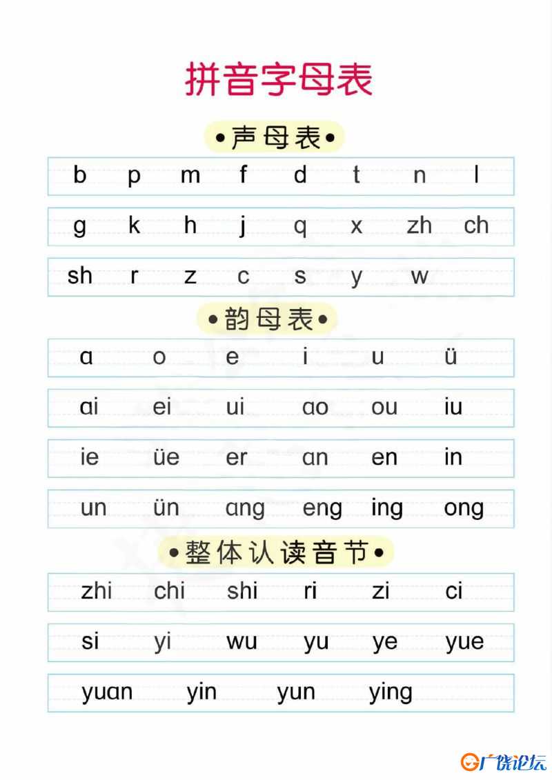 幼小衔接一日一练：拼音①：单韵母声母的练习，PDF可打印
