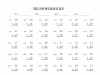 100以内的竖式两位数进位加法，带答案，12页PDF电子版可打印数学计算学习资料