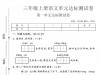 三年级上册语文第一单元达标测试卷，有答案5页PDF可打印