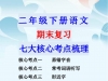 二年级下册语文期末复习七大核心考点梳理，10页PDF可打印学习资料