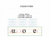 汉语拼音书写规范顺序，4页PDF电子版可打印学习资料