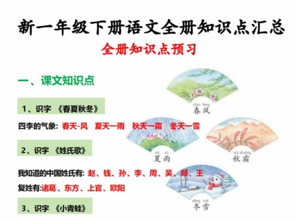 一年级语文下册全册知识点总结，6页PDF电子版可打印学习资料