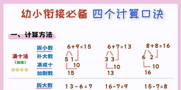 幼小衔接必备四个计算口诀，5页PDF电子版