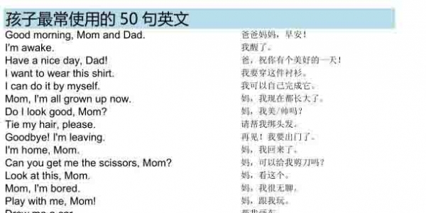 美国家庭万用亲子英语8000句 简体中文对照 高清PDF电子版