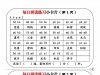 每日拼读练习小卡片，11页PDF电子版学习资料