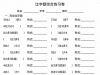 比字题综合练习卷，6页PDF可打印学习资料