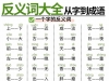 反义词大全从字到成语，轻松攻克词汇难关，11页PDF可打印学习资料电子版