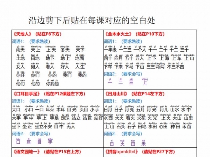新版一年级上册语文课课贴-每课重点书贴【贴在空白处】，4页PDF可打印学习资料