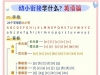 幼小衔接英语学什么，10页PDF电子版打印资料
