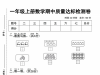 一年级上册数学期中质量达标检测卷（人教版），带答案5页PDF电子版学习资料