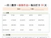 一升二数学暑假作业每日打卡，30页PDF可打印学习资料