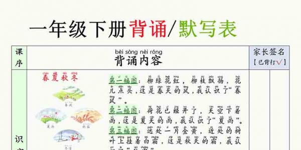 一年级下册背诵默写表，10页PDF可打印学习资料