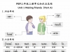 三年级上册英语人教pep知识点总结，30页PDF电子版学习资料