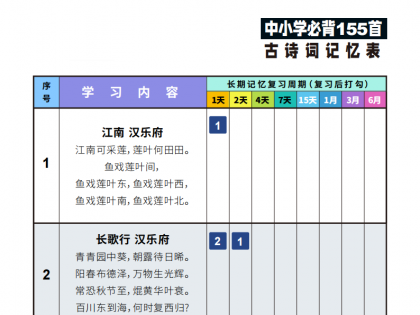 155首古诗词艾宾浩斯记忆表，43页PDF可打印学习资料