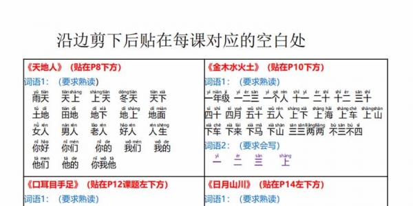 新版一年级上册语文课课贴-每课重点书贴【贴在空白处】，4页PDF可打印学习资料