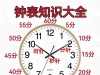 幼小衔接认识钟表知识大全，4页PDF可打印学习资料