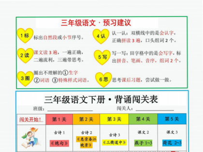 三年级下册语文课文必背内容闯关表，17页PDF电子版打印资料