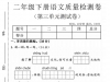 二年级下册语文第三单元质量检测卷，有答案5页PDF可打印资料