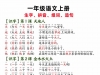 一年级上册语文生字拼音组词造句，14页PDF可打印电子版学习资料