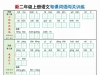 二年级上册语文每课词语闯关训练，有答案16页PDF电子版学习资料