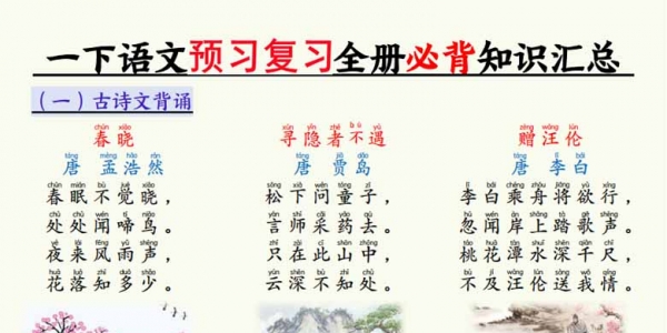 一年级下册语文预习复习全册必背知识汇总，17页PDF可打印学习资料