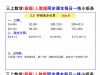 三上数学（新版）人教版同步课本每日一练小纸条73天，带答案52页PDF可打印学习资料
