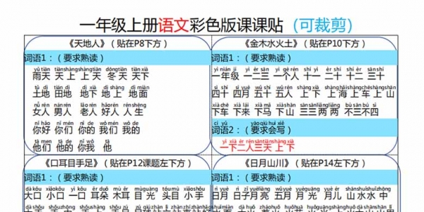 新版一年级上册语文彩色版课课贴，4页PDF可打印学习资料