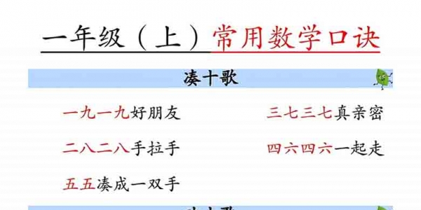 一年级上册数学常用数学口诀，10页PDF电子版学习资料