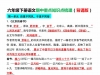 六年级下册语文期中重点知识点梳理，11页PDF电子版可打印学习资料