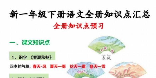一年级语文下册全册知识点总结，6页PDF电子版可打印学习资料