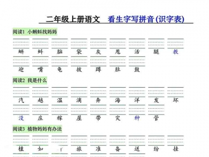 二年级上册语文看生字写拼音（识字表），14页PDF可打印