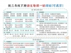 三年级下册语文每课一贴，9页PDF可打印