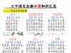 三下语文全册必背知识汇总，29页PDF电子版可打印学习资料