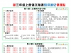 三年级上册语文每课知识速记课课贴，9页PDF可打印学习资料