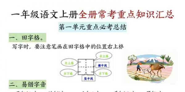 一年级语文上册全册常考重点知识汇总，20页PDF可打印学习资料