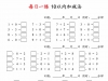 每日一练10以内加减法，4页PDF电子版学习资料