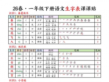 一年级下册语文生字表课课贴，9页PDF电子版