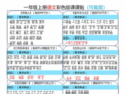 新版一年级上册语文彩色版课课贴，4页PDF可打印学习资料