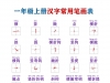 一年级上册汉字常用笔画表，1页PDF电子版
