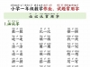小学一年级数学作业、试题常用字，6页PDF电子版