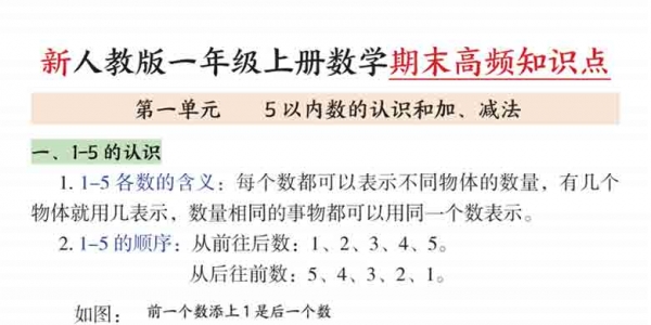 一年级上册数学期末高频知识点（人教版），11页PDF电子版学习资料