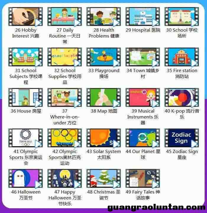 Kids Vocabulary孩子词汇/儿童词汇 幼儿英语启蒙动画 基础词汇学习英文动画系列 孩子一看就爱上学习 高清72 ...