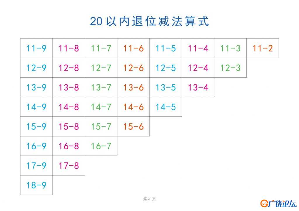 平十法口诀图解及算式练习，20以内退位减法练习题，21页pdf可打印
