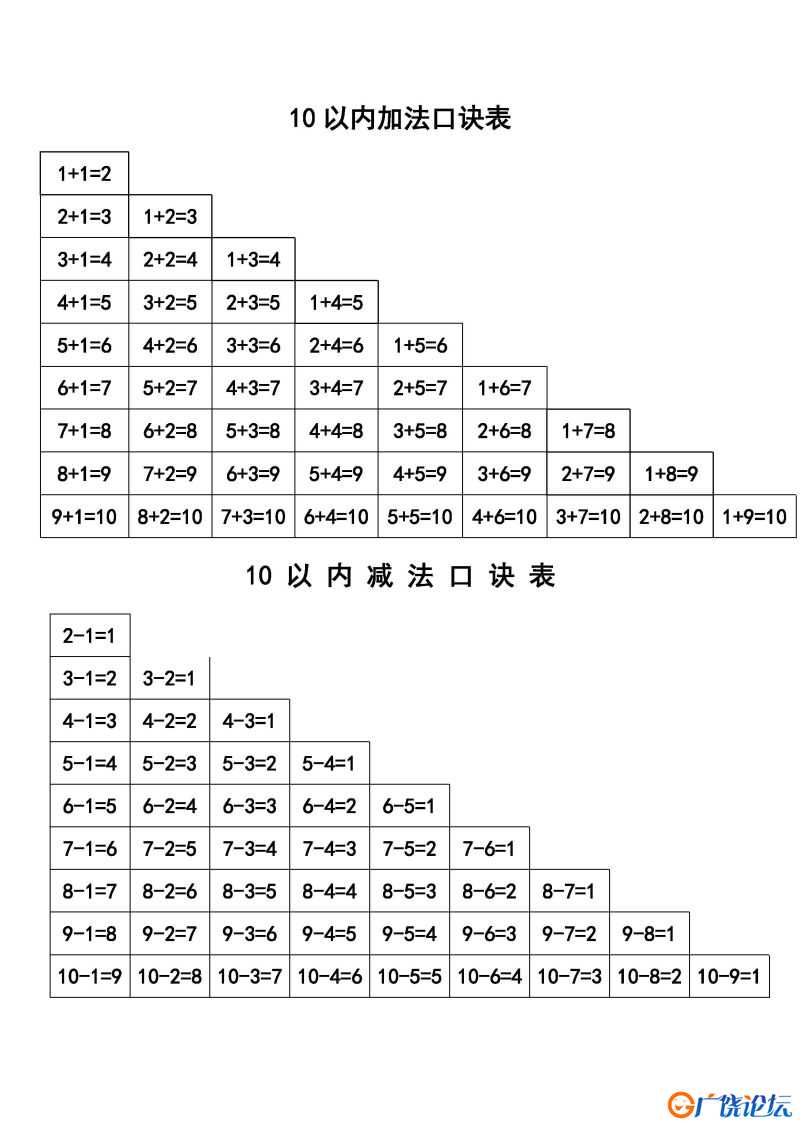 20以内加减法口诀表，PDF电子版可打印
