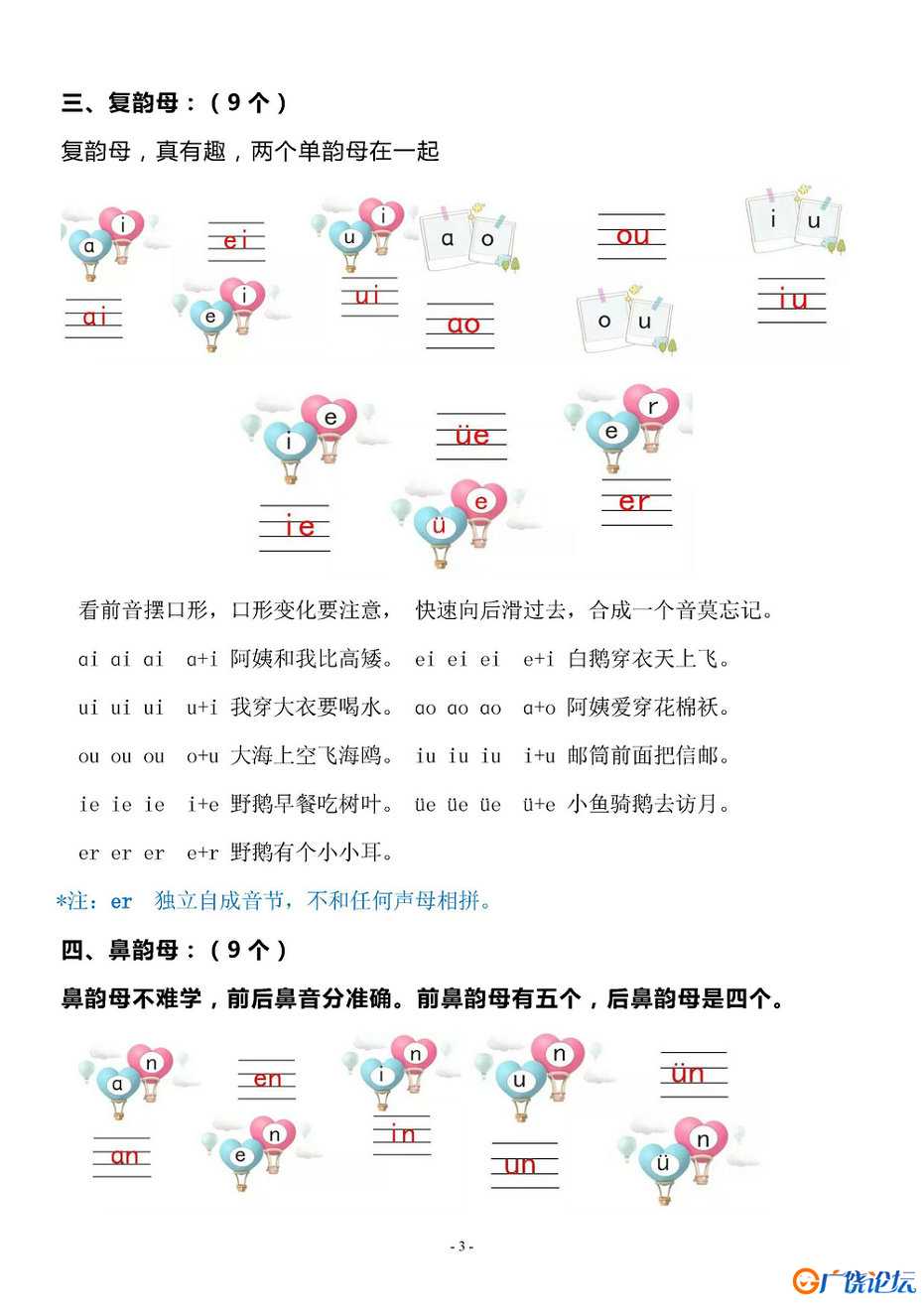 汉语拼音重难点知识梳理
