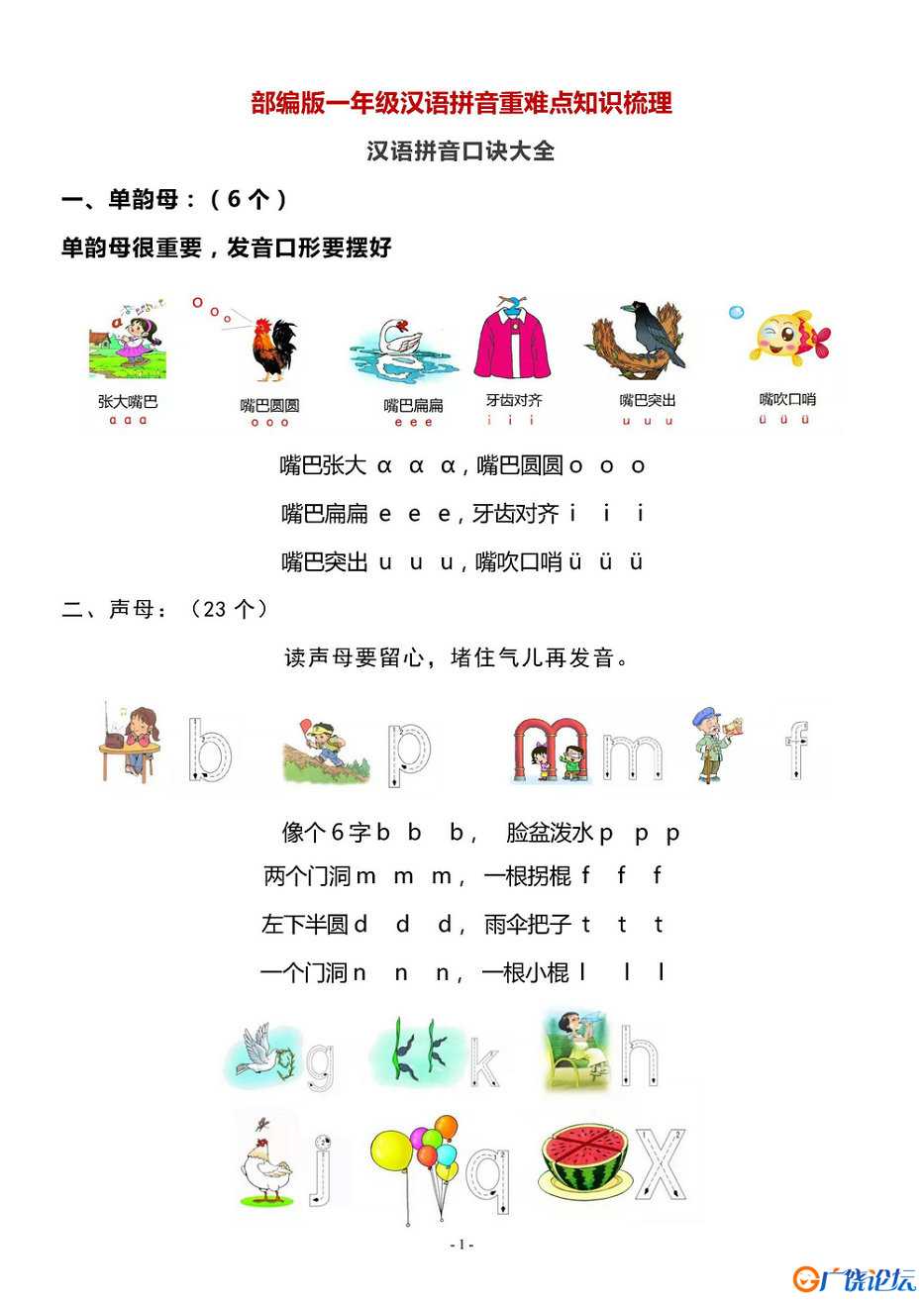 汉语拼音重难点知识梳理