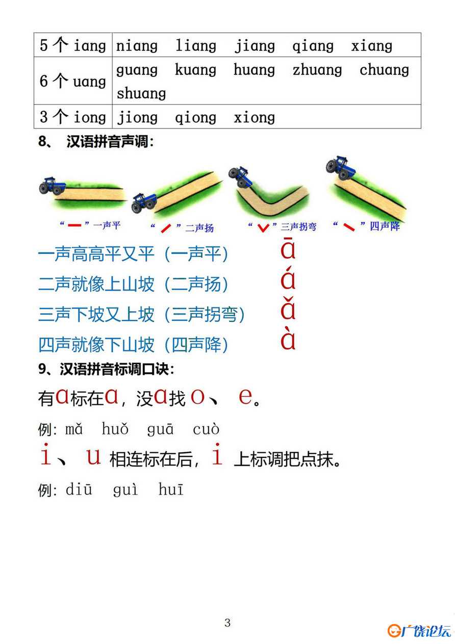 小学汉语拼音知识点